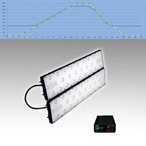 Programmable and Dimmable LED Aquarium Light (Ulthin&quot;fixture Red+Blue+White)
