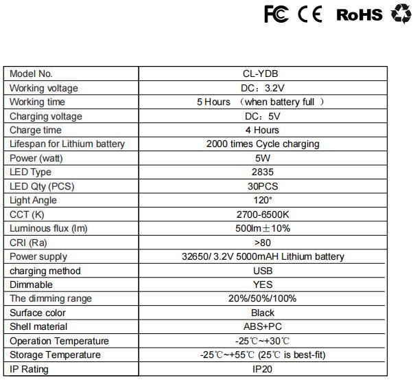 3.7V 4400mAh Battery Power LED Outdoor Lamp