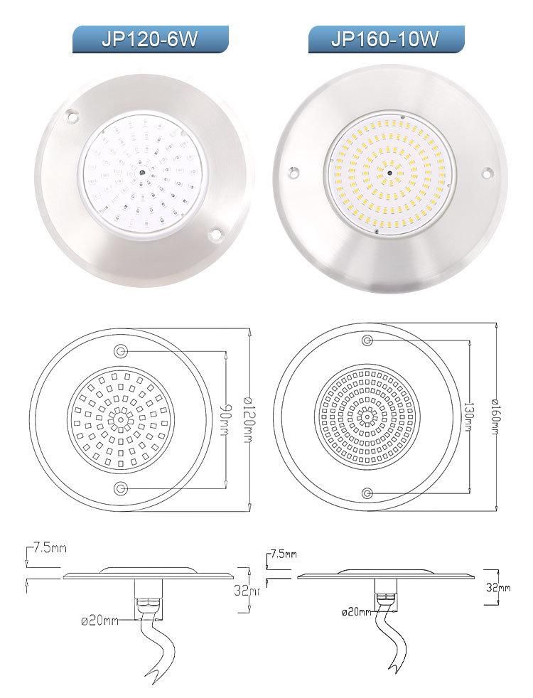 IP68 Surface Mounted PAR56 Ultra Slim Outdoor Swimming Pool LED Light