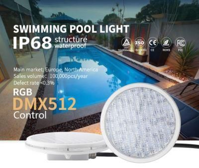 DMX512 Control Method IP68 Structure Waterproof LED Swimming Pool Light