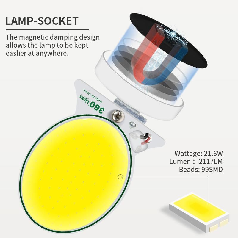 TM-24 Portable Rechargeable Lantern LED Camping Light COB USB Outdoor Lantern Night Flea Market Lamp Car Repairing Lamp