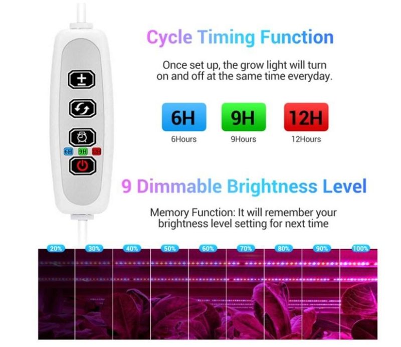 Stepless Dimmable Autocycle Timer Various Customized Spectrum 2m/4m/6m LED Strips LED Grow Light