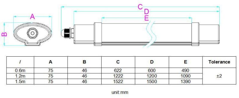 IP66 18W 36W 50W PC LED Tri-Proof Light with Epistar SMD2835 Chip