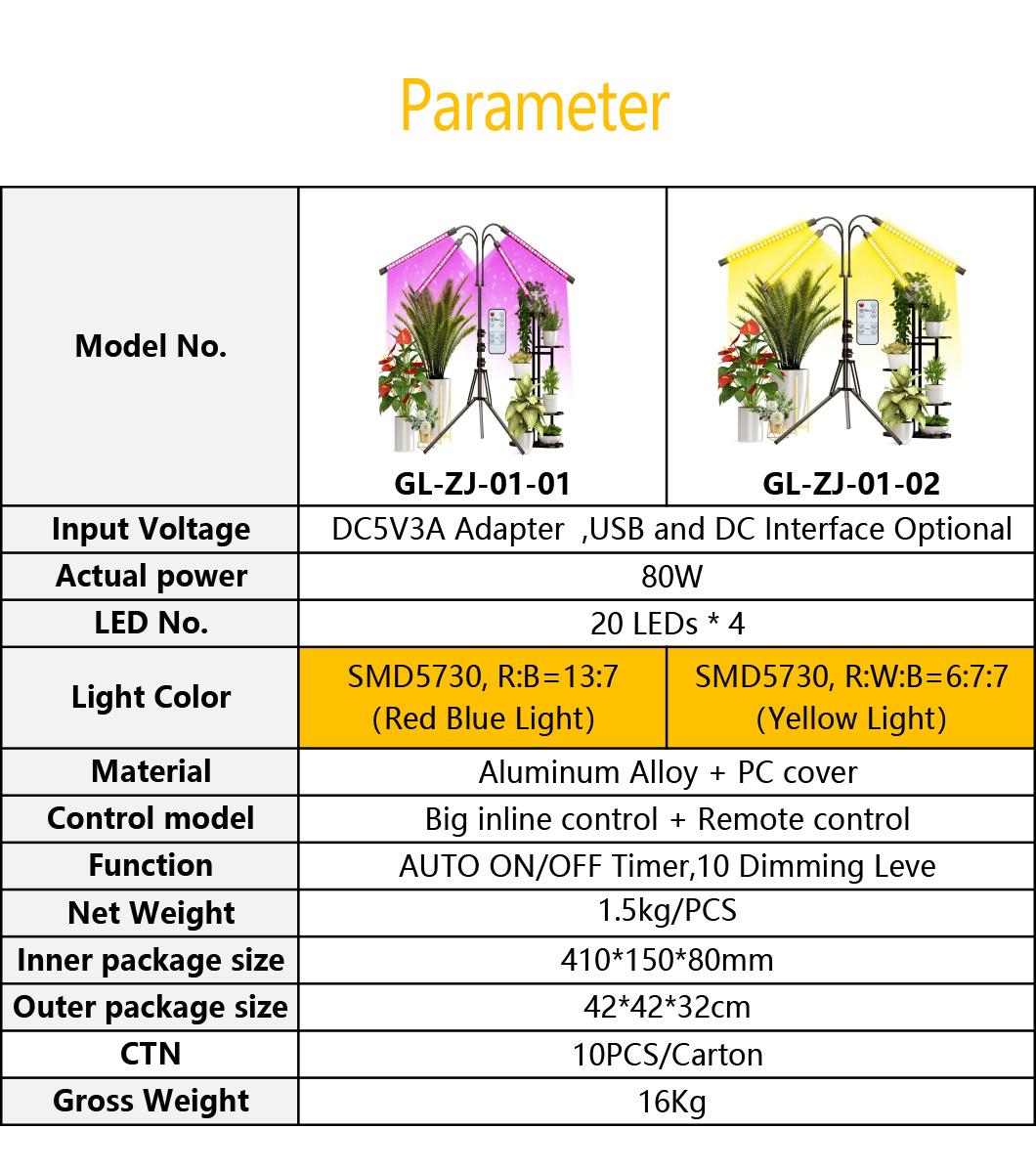 80W Full Spectrum Plant LED Grow Lights for Indoor Plants with Tripod Stand,Adjustable Gooseneck 15-55inch,10 Dimmable Brightness, 4/8/12h Timer, 4 Switch Modes