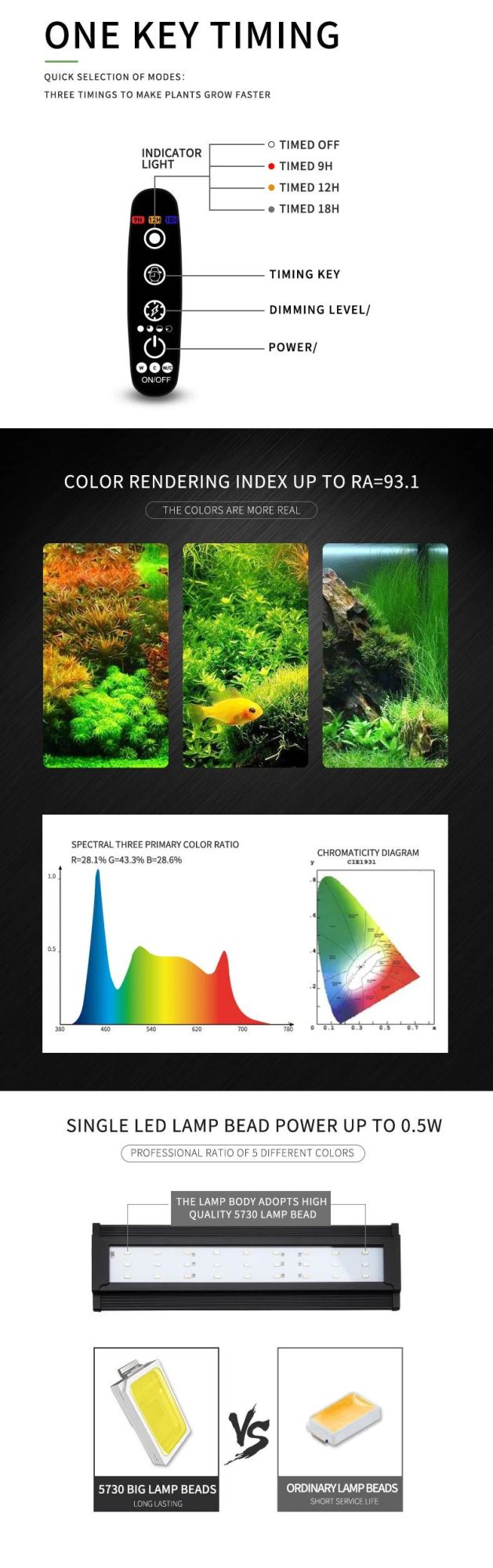 Customized RGB LED Aquarium Lighting 18W for Freshwater Plants (MA05-F45)