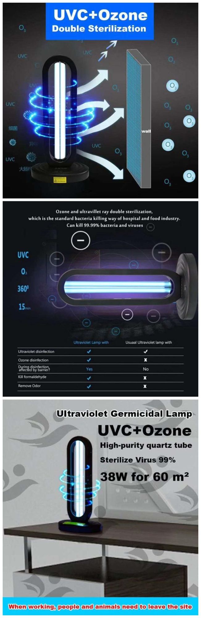 Ce RoHS Certificates UVC 201 Sterilization Lamps with 0zone 38W