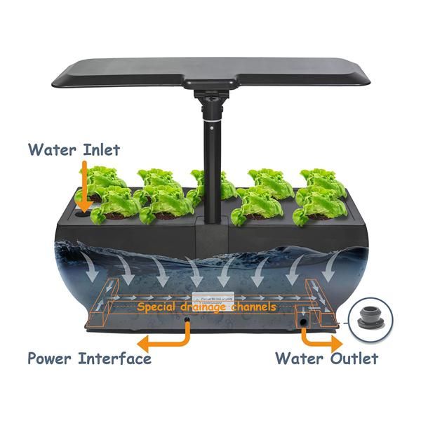 High Quality Premium Smart Garden Remote Control Full Spectrum CE/RoHS/FCC/PSE 24W Greenhouse IP65 Waterproof Panel Home Hydroponic LED Grow Light Indoor Garden