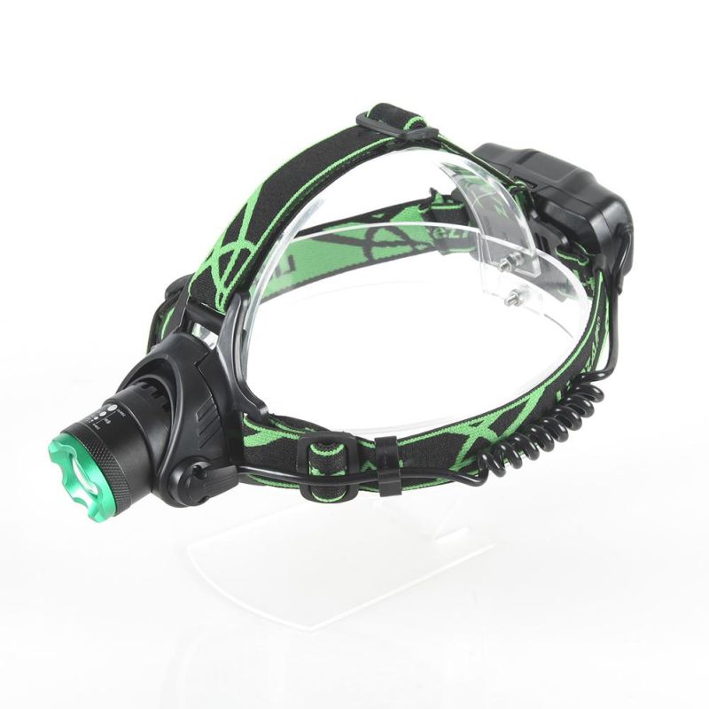 Yichen Classic 300 Lumen Zoomable LED Headlamp with Rechargeable Batteries and Adaptor