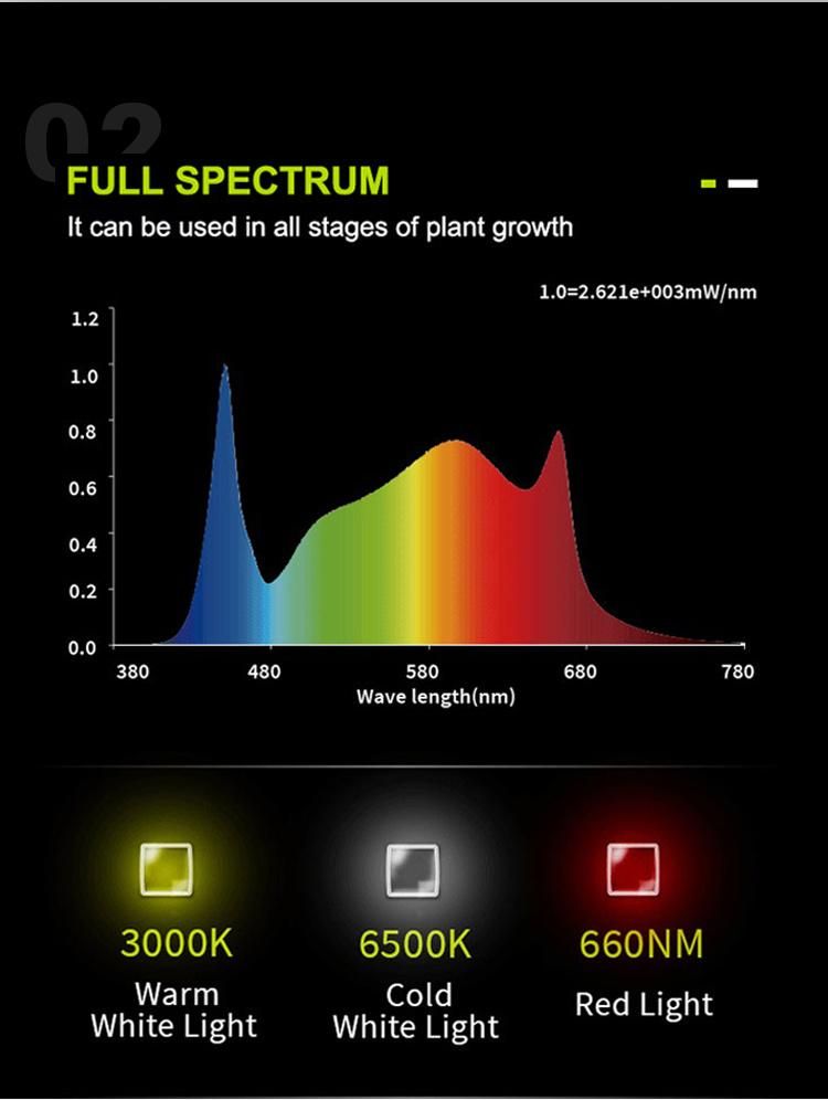 High Ppfd Big Chip Diodes Full Spectrum 6 Bars 600W LED Grow Light
