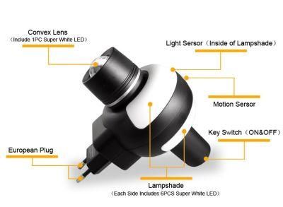 2-in-1 Wireless Charging Sensor LED Nightlight Detachable Rechargeable Emergency Flashlight