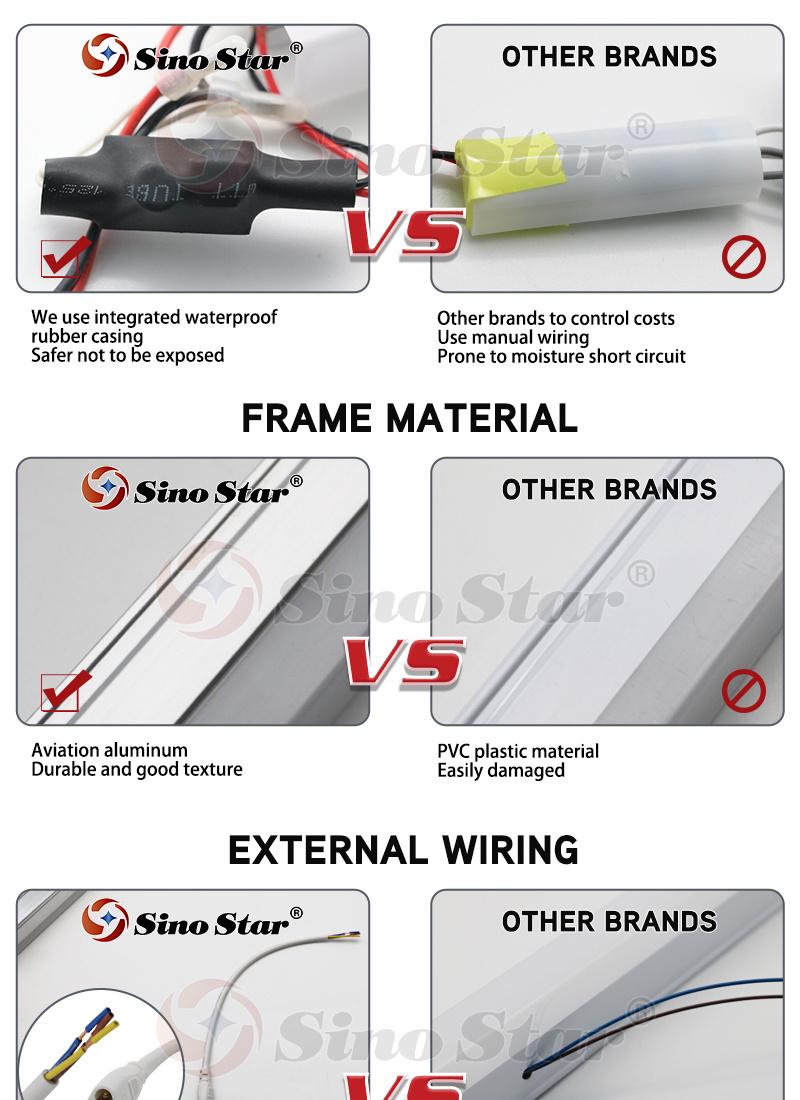 Slmc01 Customer Easy to Install 110-120lm/W Popular in United States Hexagon LED Panel Light