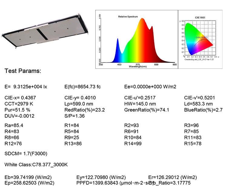 Factory Wholesale 240W 300W Quantum Qb Panel LED Light Grow Light with Full Spectrum