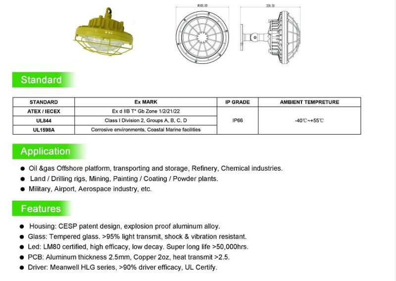 Simva Mining LED Explosion Proof Light, Yellow Explosion Proof Light