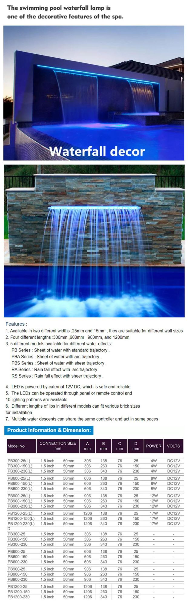 Waterfall LED Light Backyard Landscape 12V 8W RGB Auto Decoration Water Blade