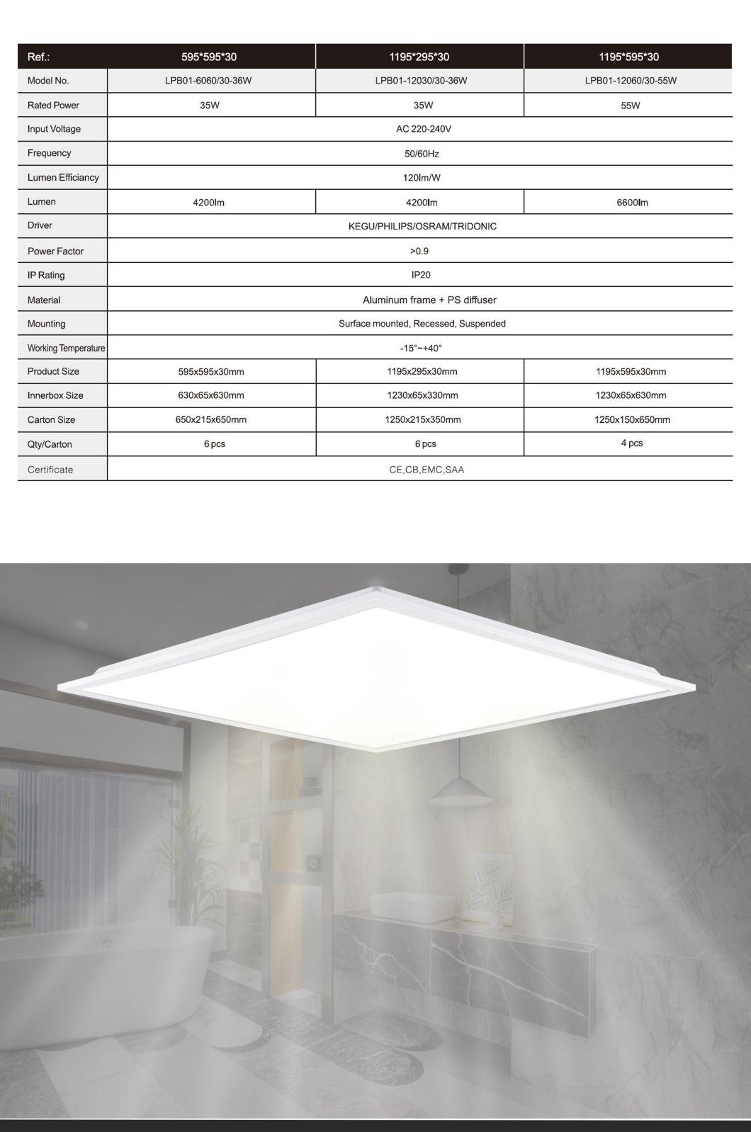 High Quality Panel LED Light 600*600 Ceiling Back-Lit LED Light