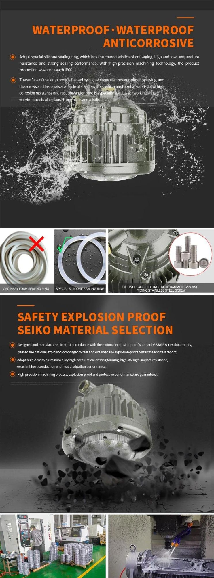 Atex Zone1 Zone2 Ex-Proof Light with 120lm/W Efficiency