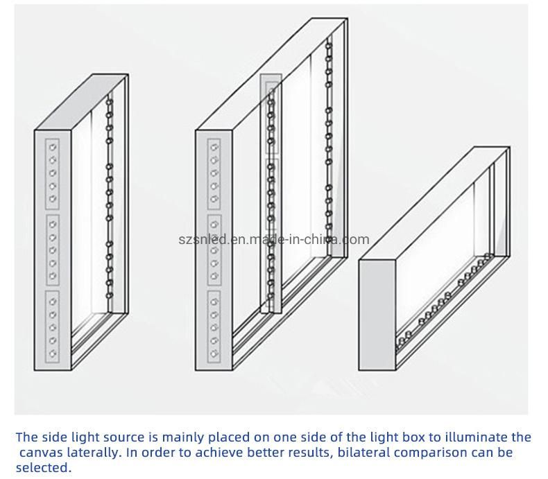 Custom Large Size Disassemble Portable Frameless Edge Lit Textile Fabric LED Advertising Light Box