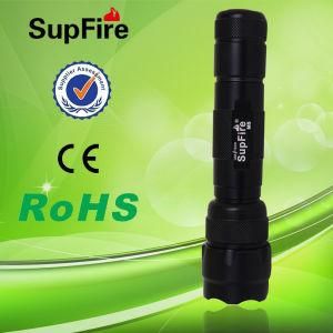 Handheld CREE Q5 Flashlight Torch