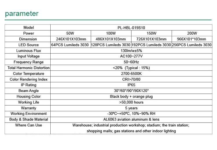 Peony 150W LED Linear High Bay Light