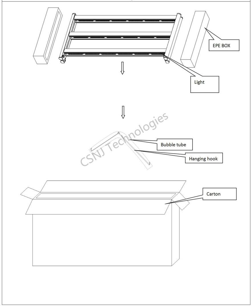 Beautiful Designing High Efficacy Full Spectrum LED Grow Light (G600 630W 2.7umol/J) for Indoors Growing