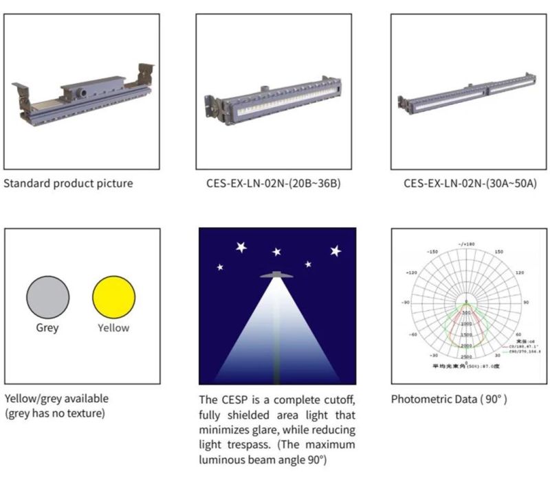 Industrial LED Light Explosion Proof Fluorescent Tube Lamp