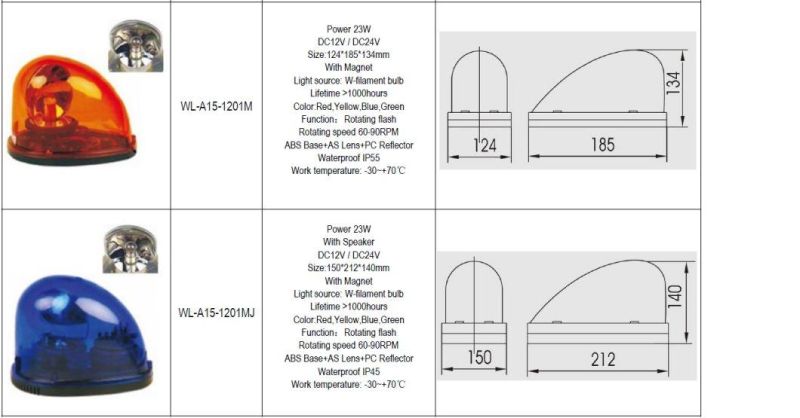 Wl-A15-1201mj 12V 24V Emergency Red Rotating Police Strobe Light with Horn Warning Rotating Siren