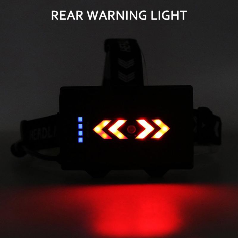 Xhp90 Headlamp Zoom USB Recharger 3-Modes Headlight 3*18650 for Camping Hunting