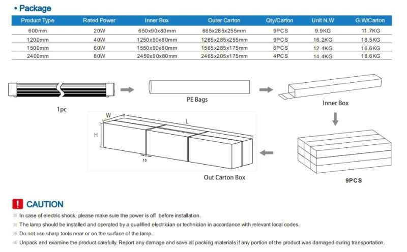 Indoor 4FT 8FT 36watt 60watt 4FT 8FT Waterproof IP65 LED Light