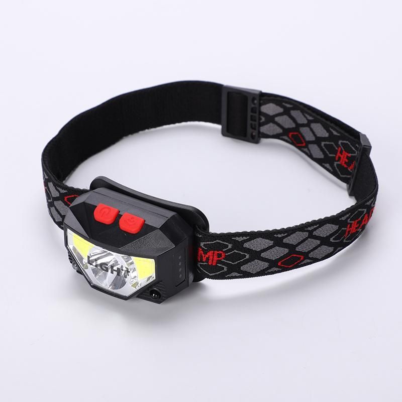 Power Tools 3.7V Cordless LED Headlamp Electric Tool Power Tool