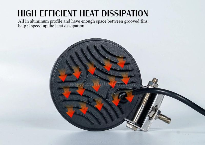 72W Auto Lamp LED Driving Light Headlight LED Work Lamp Auto Lamp (GY-024W3030)
