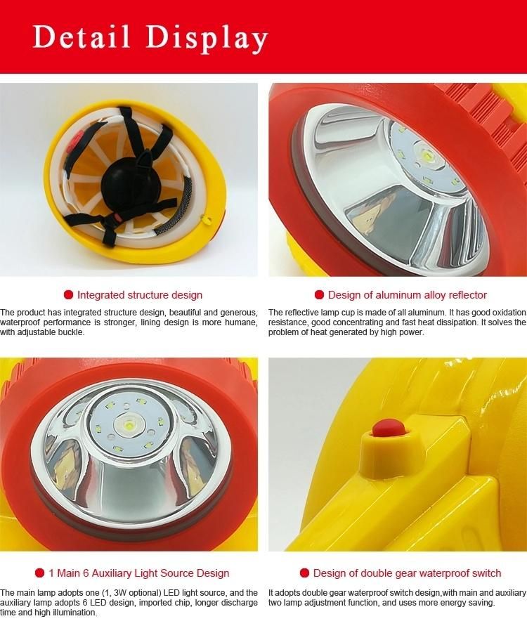Explosion Proof Kl2.5lm Safety Rechargeable Cordless Mining LED Cap Lamp