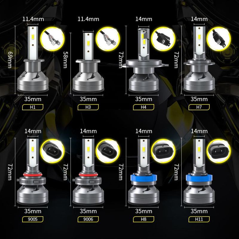 Dxz 12V 60W Auto LED Light H4 H7 LED Car Canbus Kit H1 H3 H4 H7 H11 9005 9006 LED Bulb12000lm LED Headlight 3570