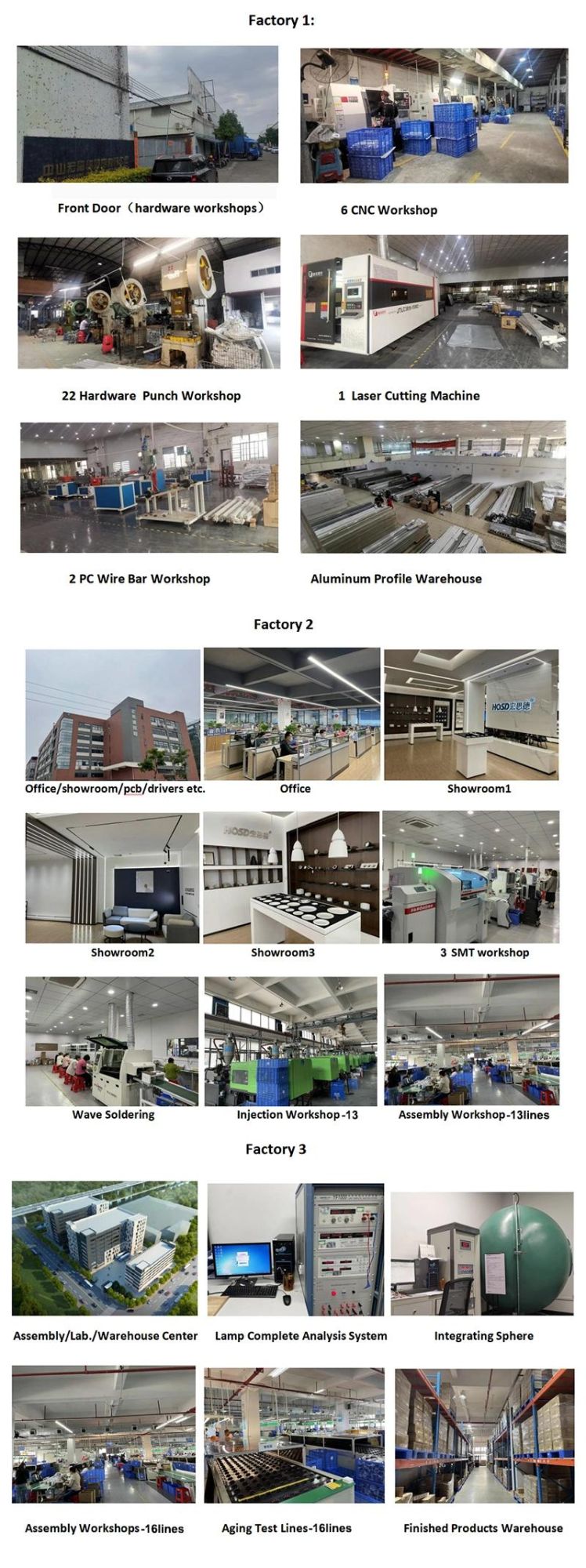 30W Track Mounted Pendant Fresh Food Light LED Fresh Light for for Vegetable Market Shopping Mall Fresh Area Supermarket