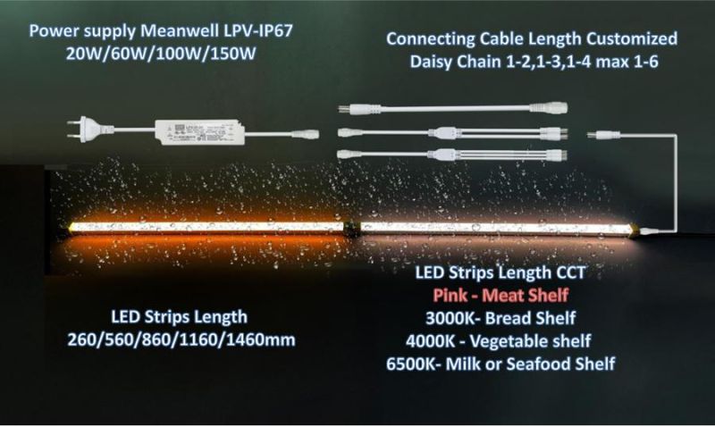 Waterproof Linkable IP64 Fresh Food LED Rigid Bar