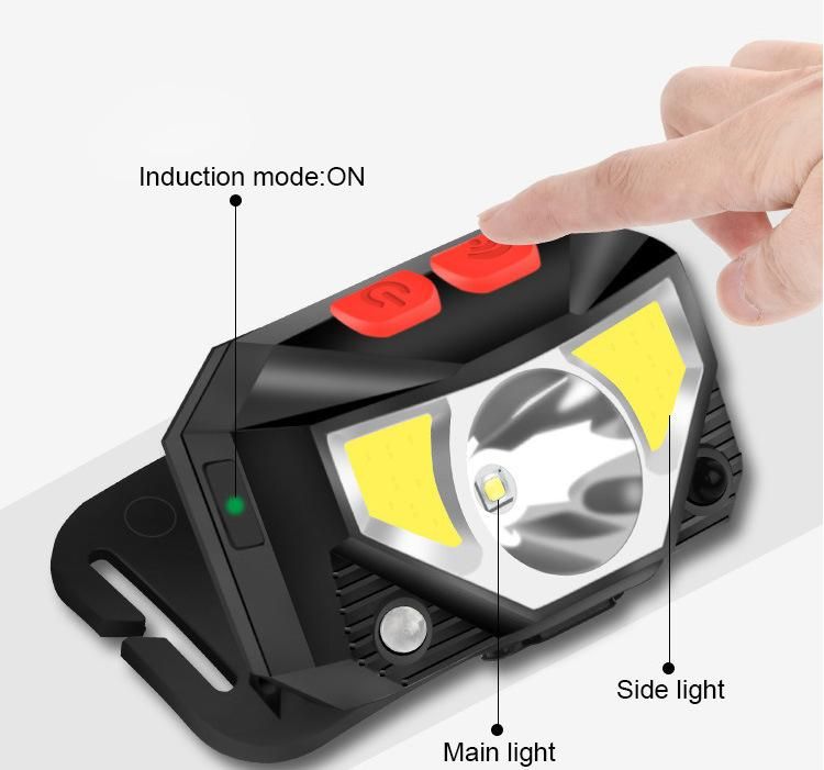 Power Tools 3.7V Cordless LED Headlamp Electric Tool Power Tool