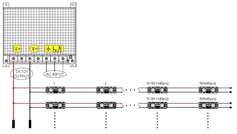 DC12V LED Injection Module Light with Lens