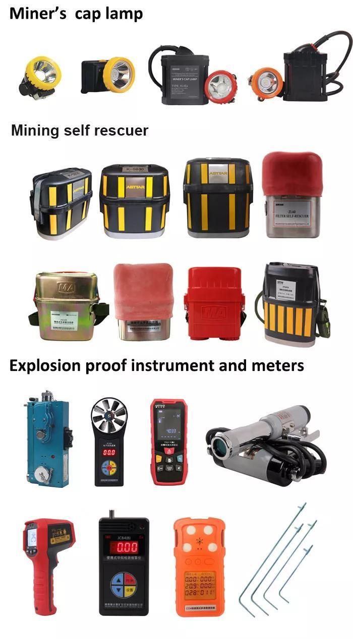 Atex Explosion-Proof 6ah IP65 LED Underground Mining LED Lamp, Mining LED Headlamp, Safety Helmet Lamp, Mining Lamps