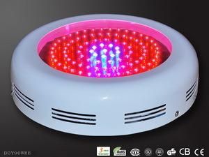 90W LED Round Grow Light (RY-SGL90A)