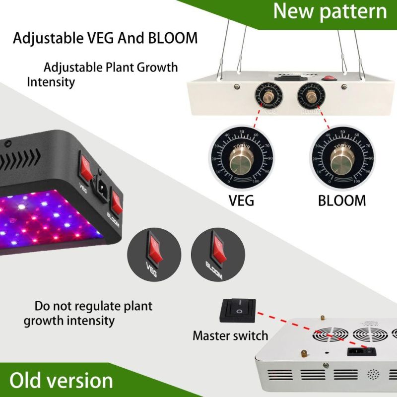 1500W Grow LED Light RoHS OEM Hydroponic Indoor Plant Light