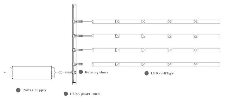 Low Voltage LED Shelf Light 3000K/4000K/6500K with Aluminum Profile