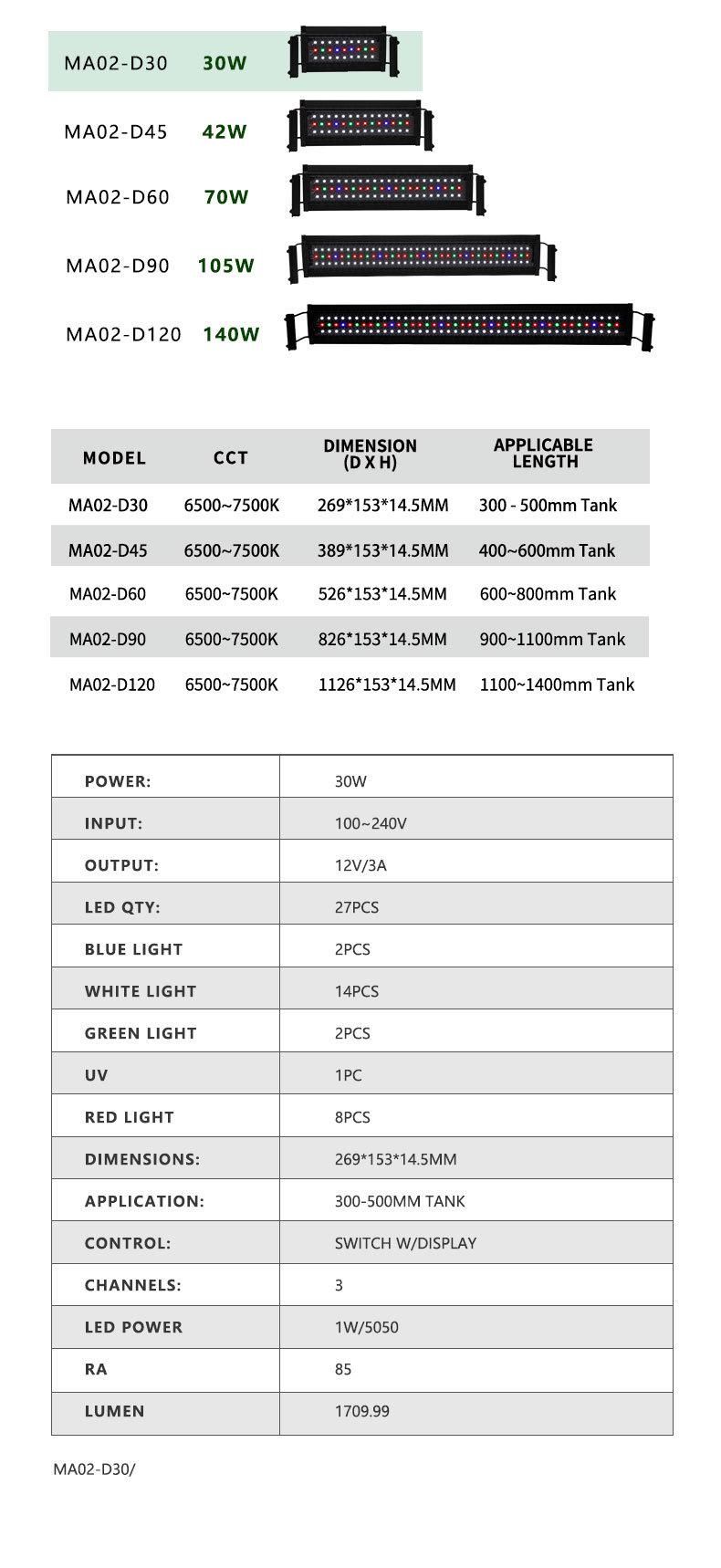New 30W LED Aquarium Light Full Spectrum with Bracket (MA02-D30)
