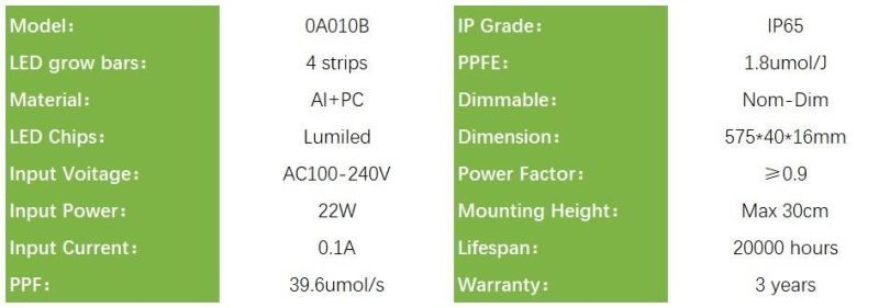 22W LED Grow Light for Indoor Plants, Horticulture Light for Family Gardening, RoHS