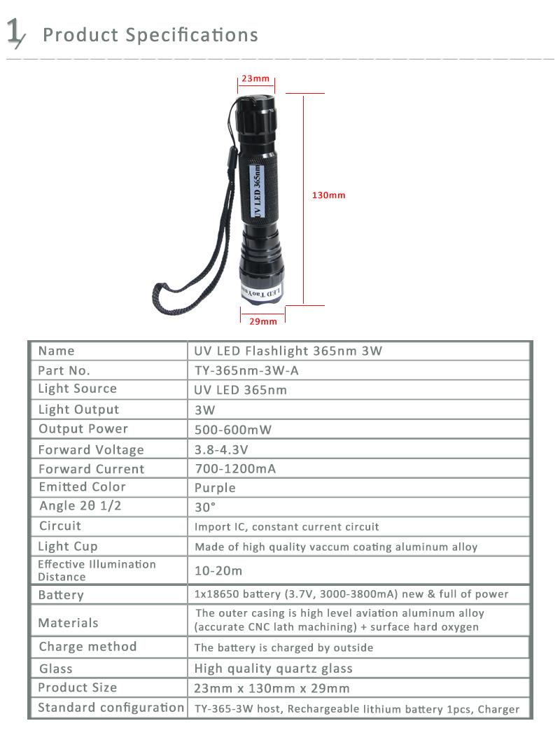 UV Flashlight 3W Laser Pointer