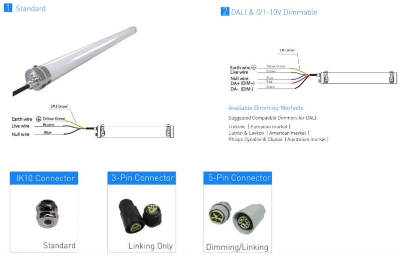 Emergency Rechargeable Tri-Proof Light Batten Fixture LED Waterproof Batten Light