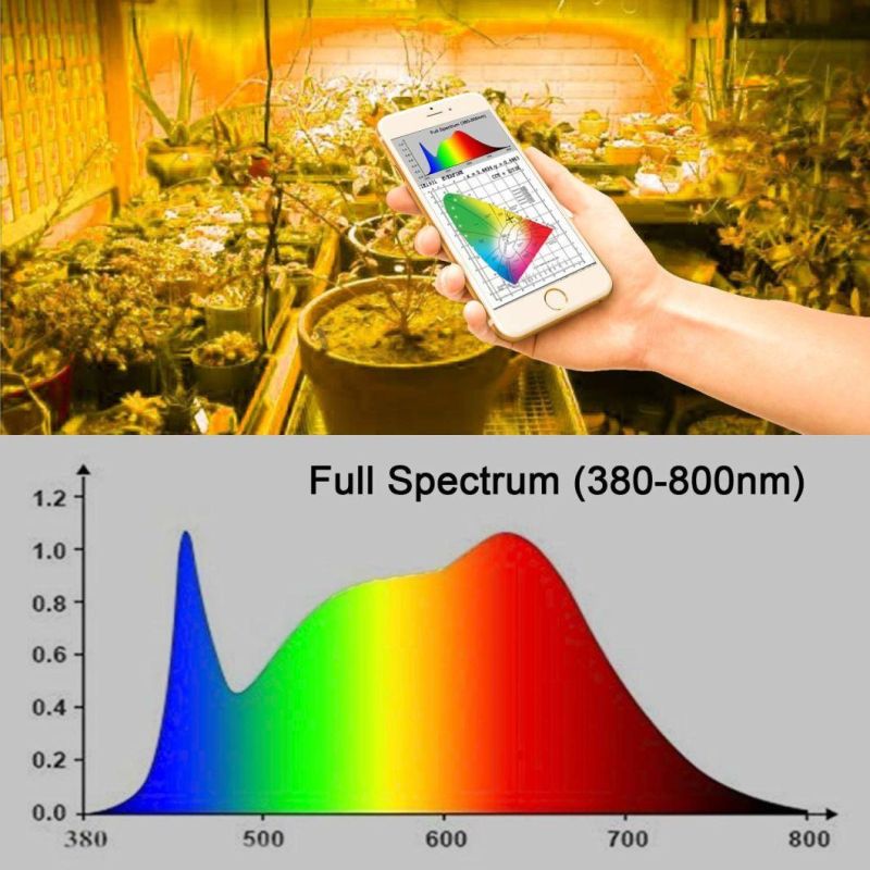 1000W LED Grow Plant Lamp