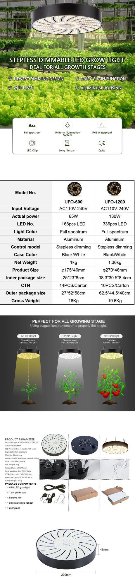 Indoor Office, Living Room, Grow Tent, Growers Choice 130W 336 LEDs Small Hanging Full Spectrum Best Mini Full Spectrum UFO LED Light Bulbs