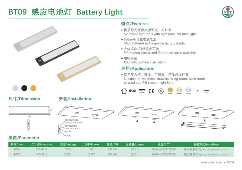 DC5V LED Motion Sensor Night Light Mini LED Battery Light