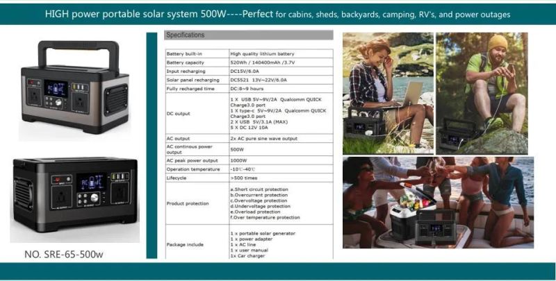 Solar Energy Inverter Portable Solar System Charging Station with AC/DC/220V/Type-C Output