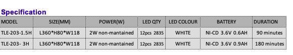 Good Quality OEM Emergency Lighting Fittings