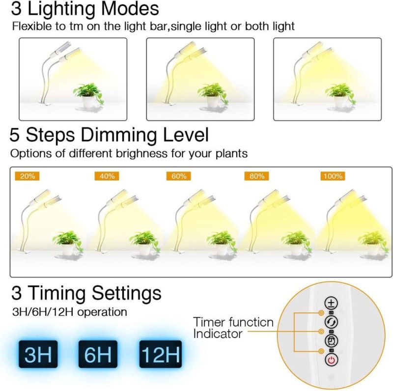 2 Tube 150W Indoor Plants Full Spectrum Auto on/off Plant Grow Light 3/6/12h Timing Sunlike Clip on Grow Light Light for Succulents and Seed Starting